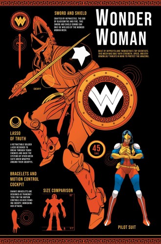 DC MECH #3 (OF 6) CVR B DAN MORA CARD STOCK VAR