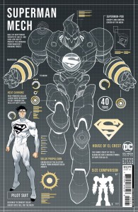 DC MECH #2 (OF 6) CVR B DAN MORA CARD STOCK VAR