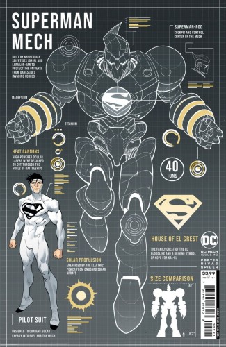DC MECH #2 (OF 6) CVR B DAN MORA CARD STOCK VAR