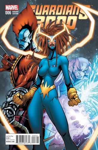 GUARDIANS 3000 #6 SANDOVAL VAR