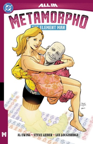 METAMORPHO THE ELEMENT MAN TP (9781799505600)