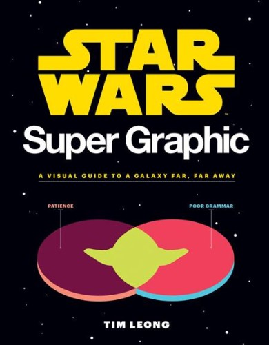 STAR WARS SUPER GRAPHIC TP (9781452161204)