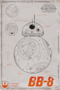 STAR WARS EPISODE 7 - BB-8 POSTER