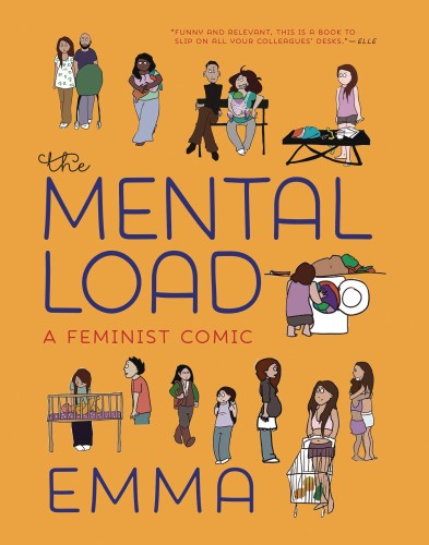 MENTAL LOAD FEMINIST COMICS GN (9781609809188)